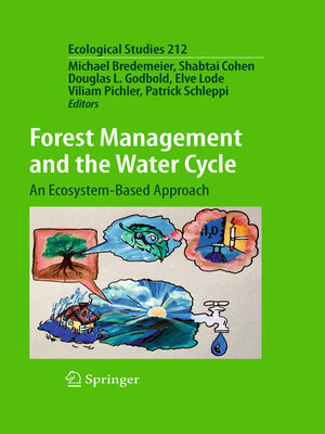 cover image of Forest Management and the Water Cycle